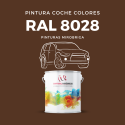 Microesferas pintura señalización