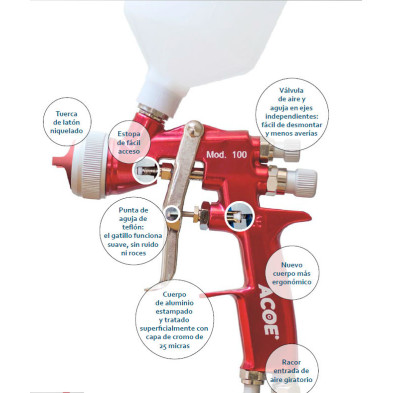Pistola Para Pintar Coches Acoe 100G