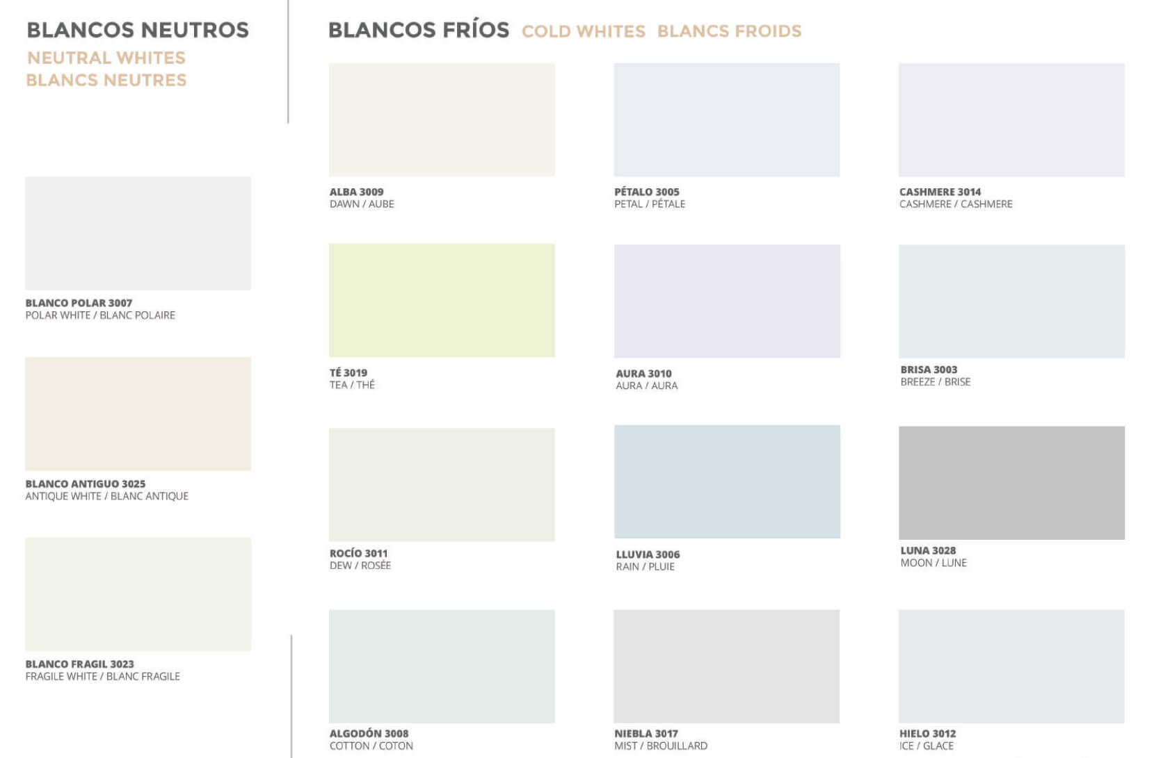 Colores Blanco cromatico
